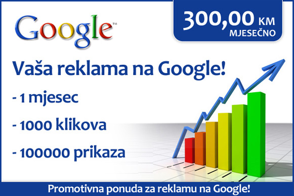 Google Reklama Promotivna ponuda